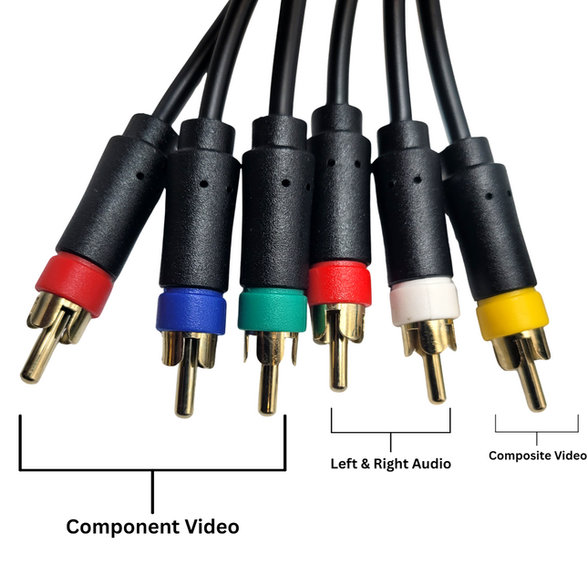 PlayStation 2 / 3 AV (Composite + Component) 6ft – Audio Video Cable